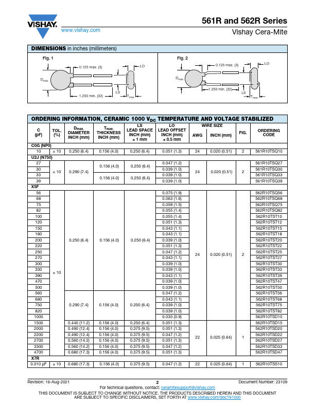 561R10TCCT27