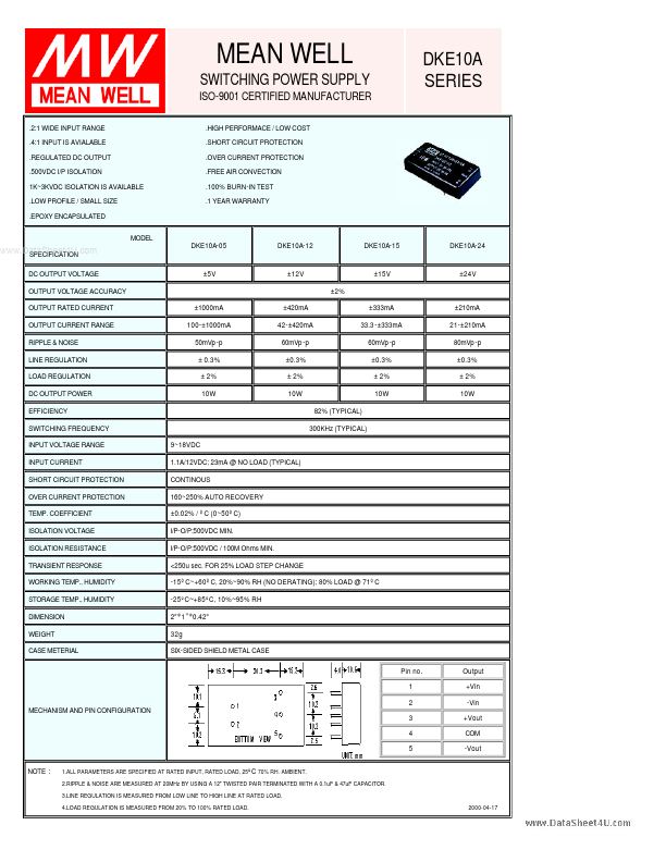 <?=DKE10C-05?> डेटा पत्रक पीडीएफ