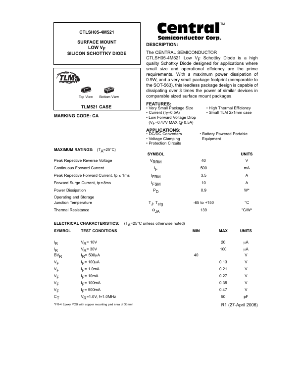 CTLSH05-4M521