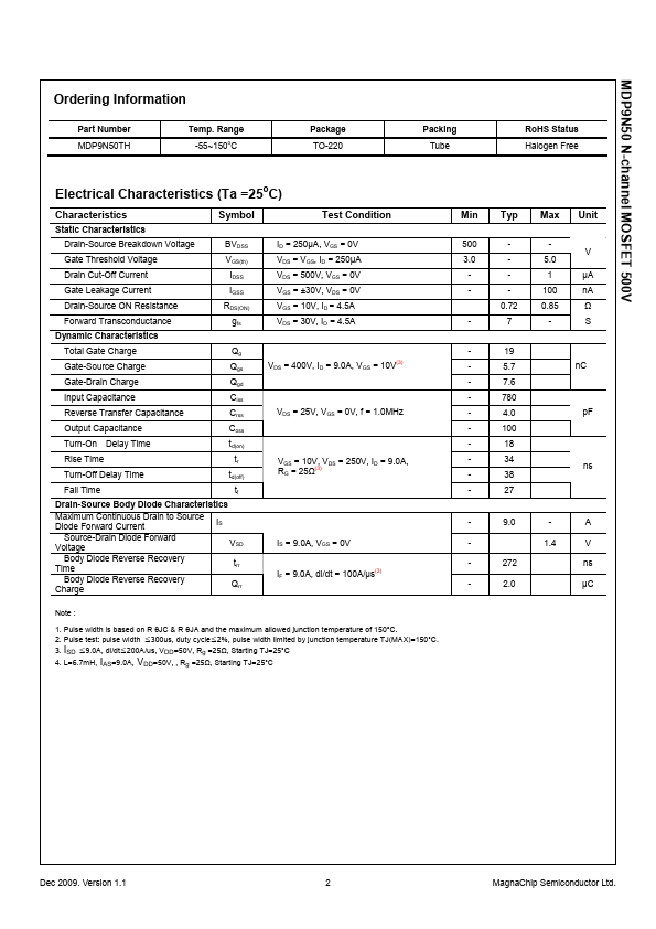 MDP9N50