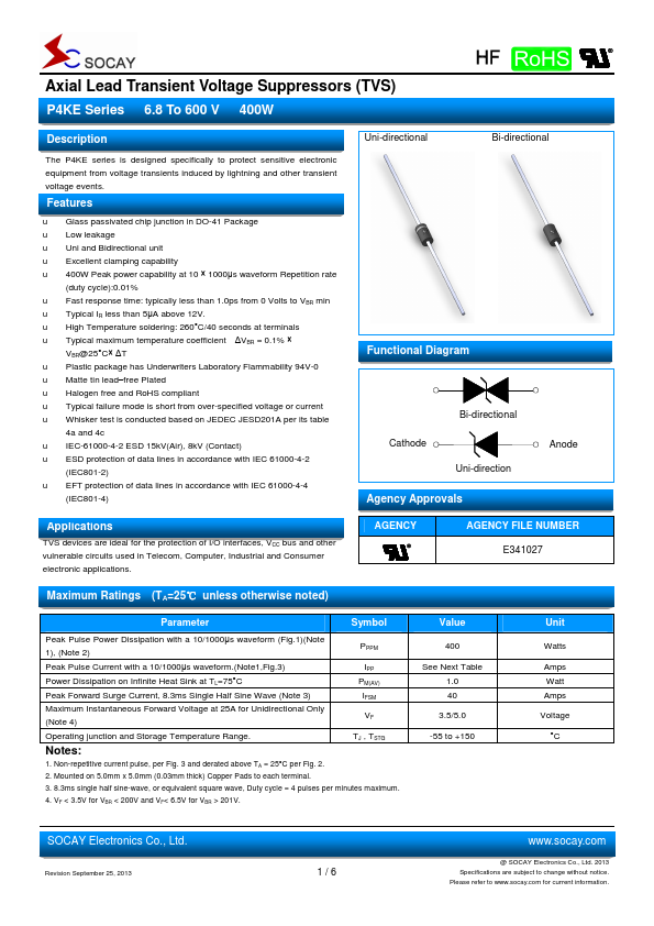 P4KE220A SOCAY