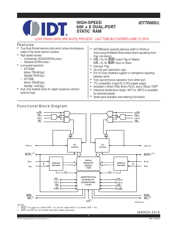 <?=IDT7008S?> डेटा पत्रक पीडीएफ