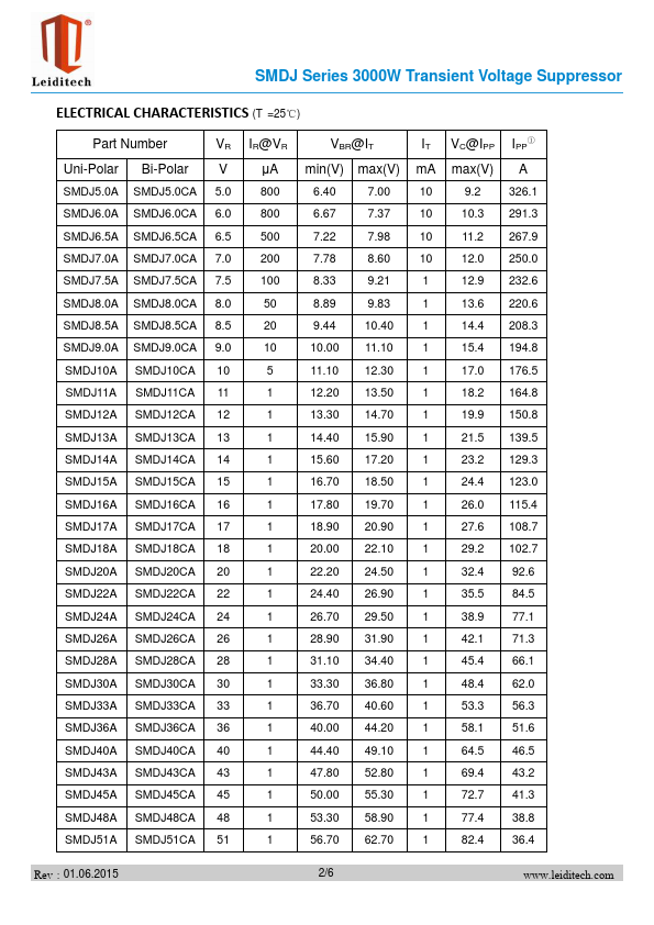 SMDJ11A