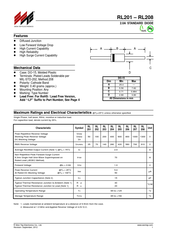 RL207 Datasheet - 2.0A STANDARD DIODE