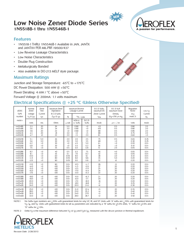 1N5541B-1