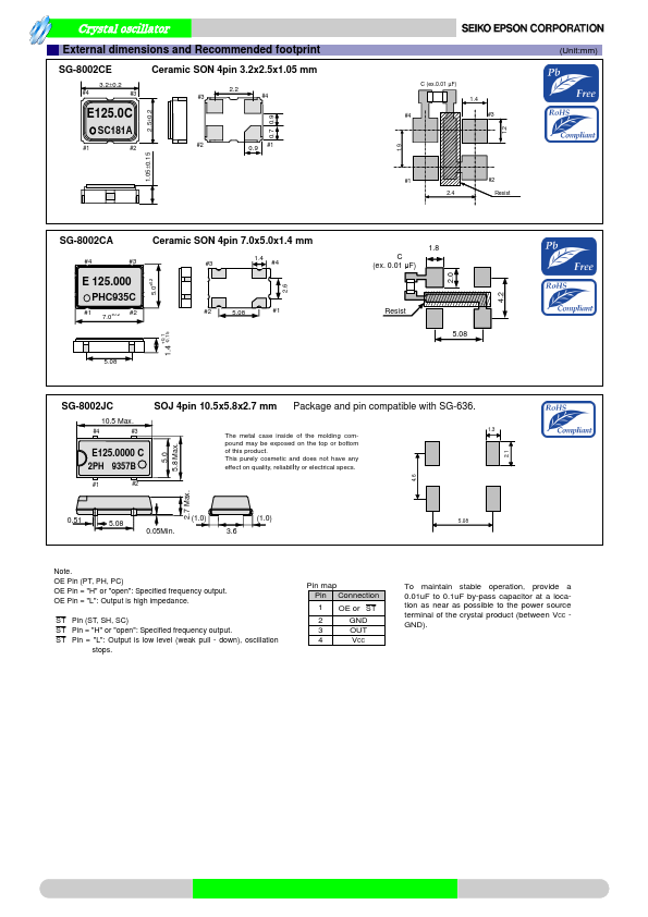 SG-8002DC