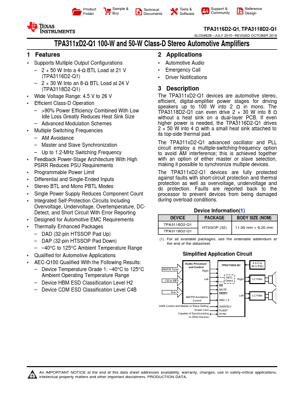 <?=TPA3116D2-Q1?> डेटा पत्रक पीडीएफ