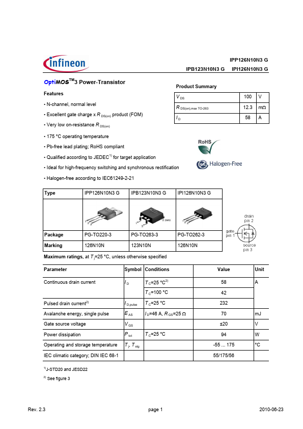 IPB123N10N3