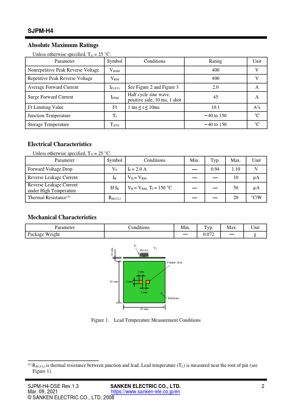 SJPM-H4