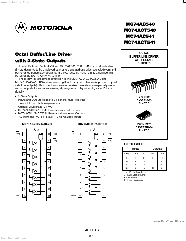 MC74AC541 Motorola