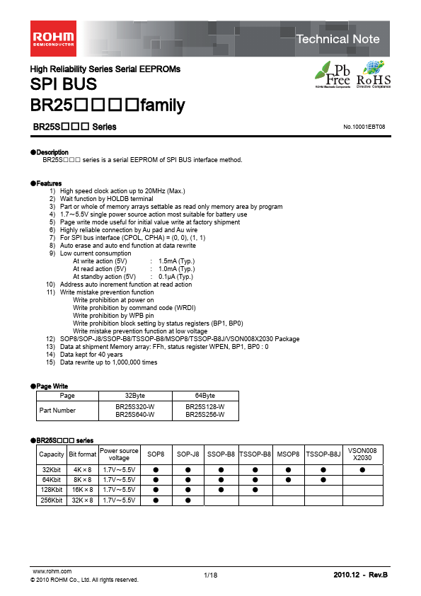 <?=BR25S320-W?> डेटा पत्रक पीडीएफ