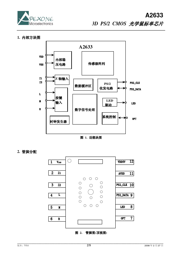 A2633 Datasheet | 3D PS/2 CMOS single-chip optical mouse