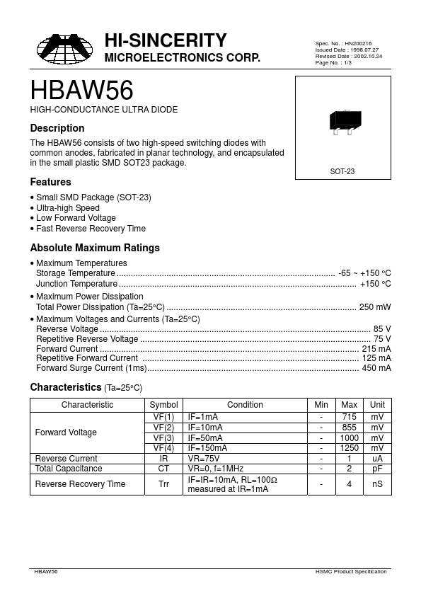 <?=HBAW56?> डेटा पत्रक पीडीएफ