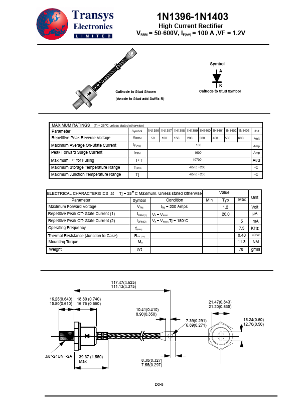 1N1402 Transys