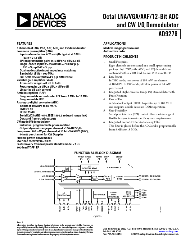 AD9276 Analog Devices