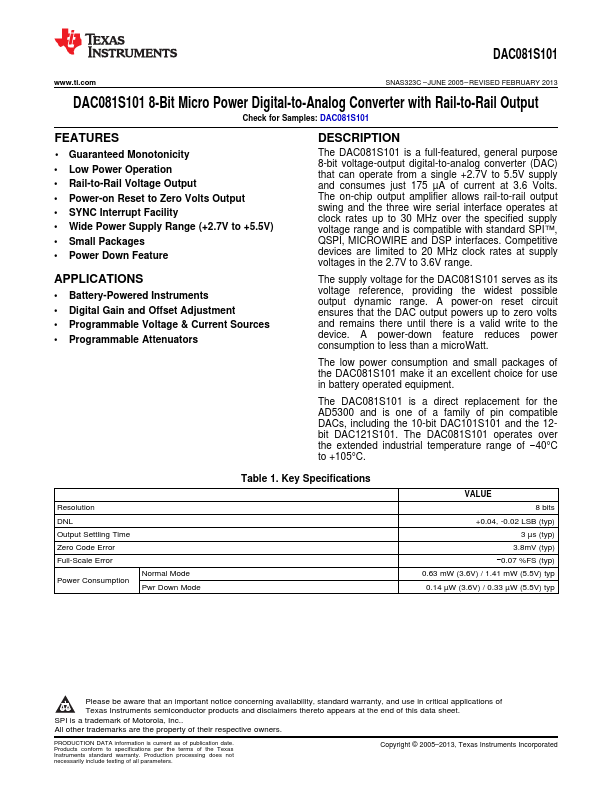 DAC081S101 Texas Instruments