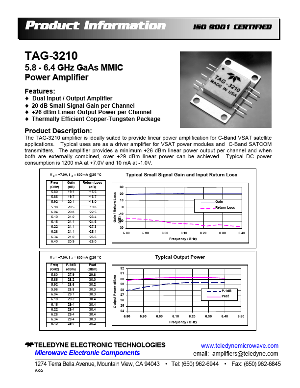 TAG-3210