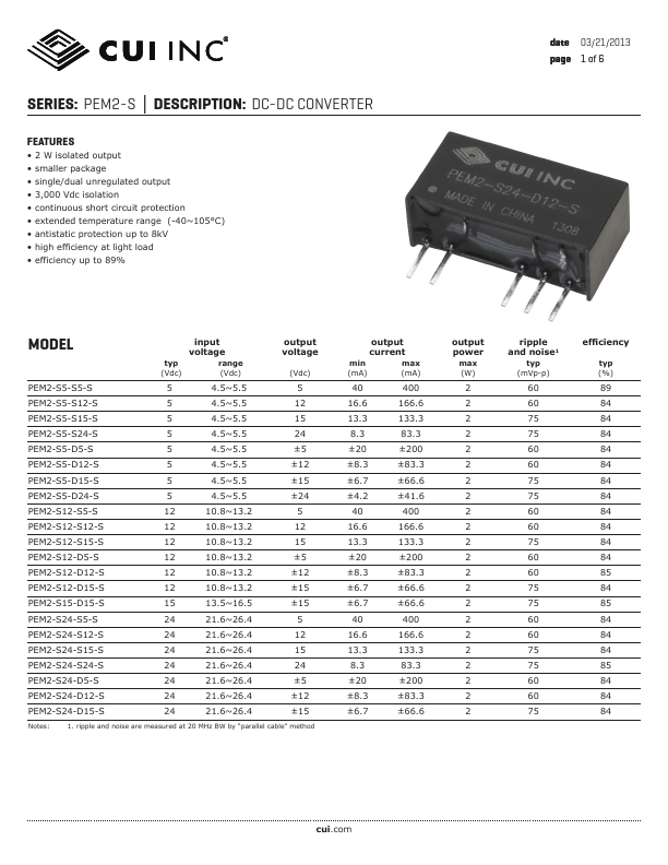 PEM2-S5-S15-S