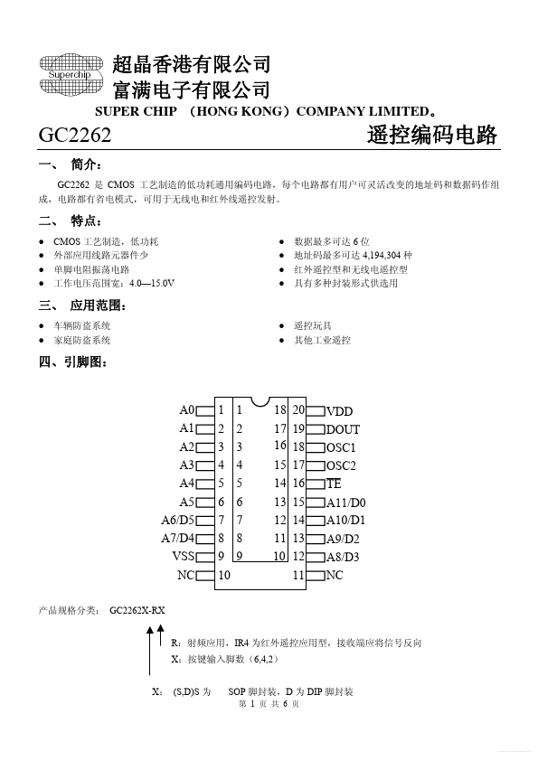 <?=GC2262?> डेटा पत्रक पीडीएफ