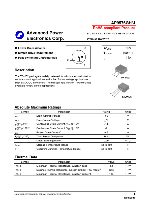 AP9576GJ