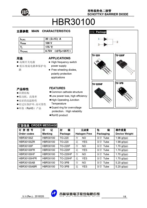 HBR30100HF Jilin Sino