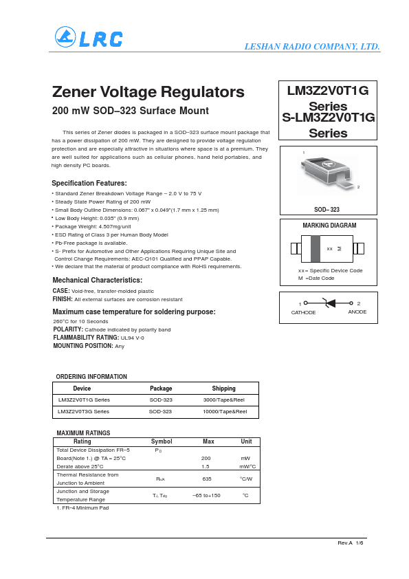 <?=LM3Z75VT1G?> डेटा पत्रक पीडीएफ