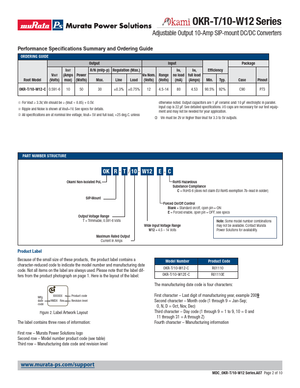 OKR-T-10-W12-C