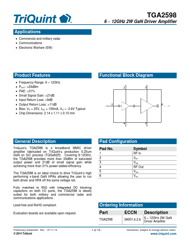 TGA2598 TriQuint Semiconductor