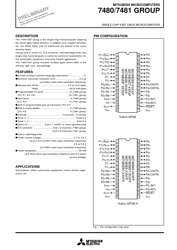 M37481M2T-XXXSP