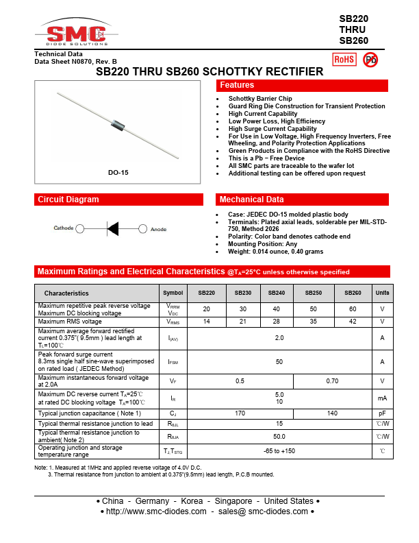 SB240 Sangdest Microelectronics