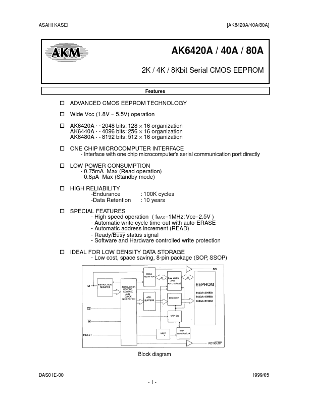 AK6440A