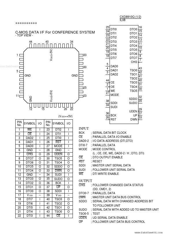 CXD8910Q