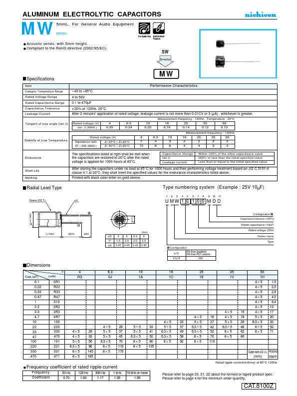 UMW0J330MDD