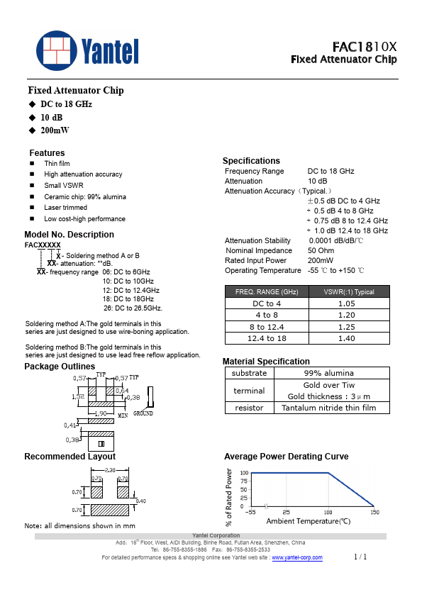 FAC1810X