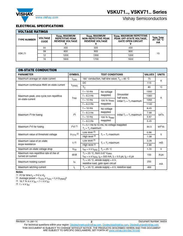 VSKU71-08P