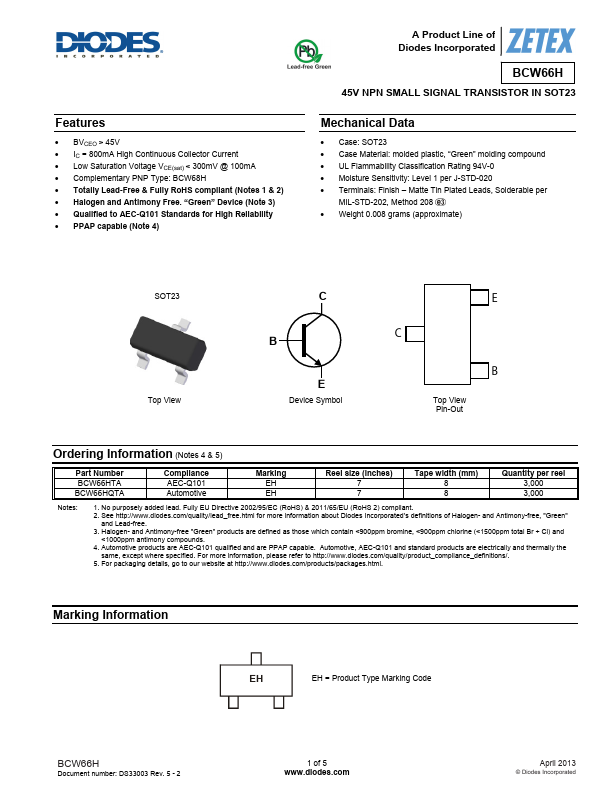 BCW66H Diodes