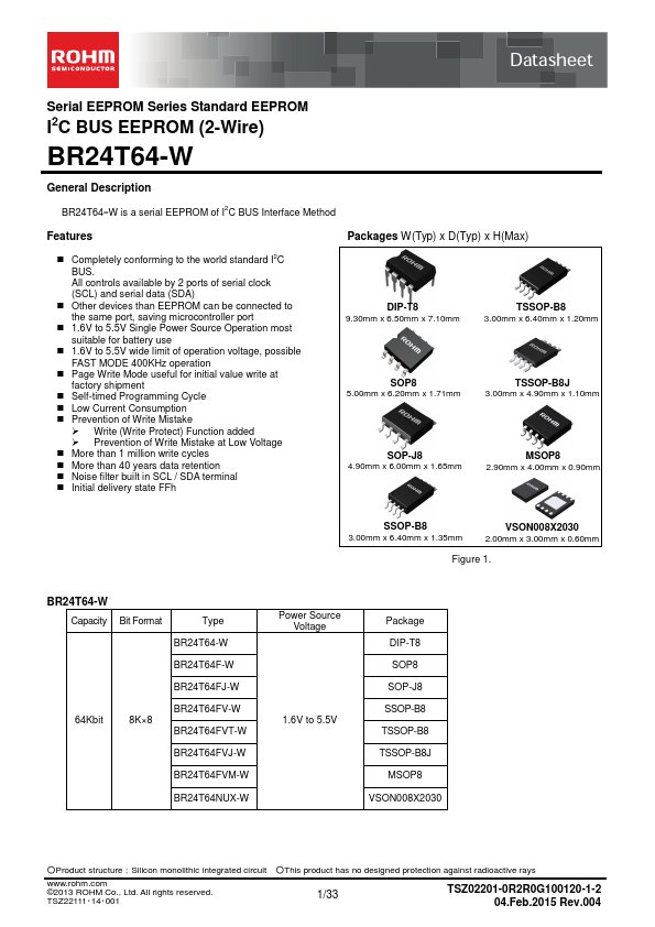 <?=BR24T64FV-W?> डेटा पत्रक पीडीएफ