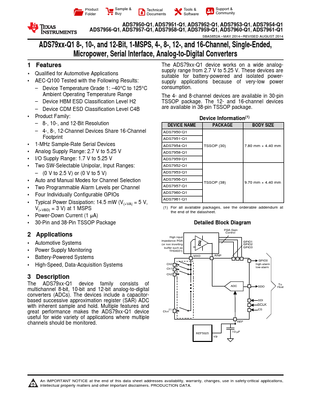 ADS7957-Q1 Texas Instruments