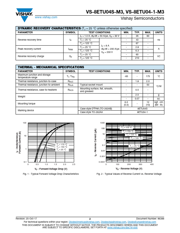 VS-8ETU04-1-M3