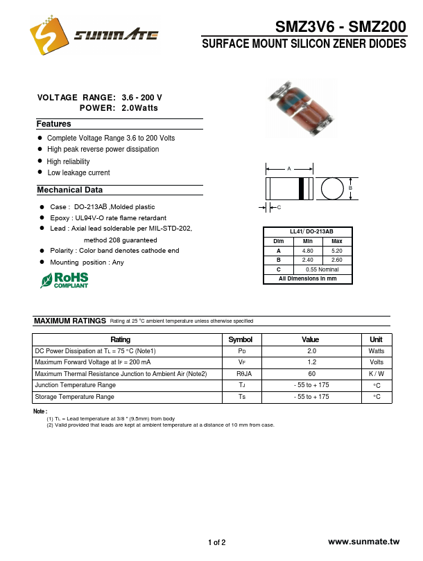 SMZ33 SunMate