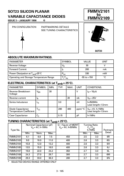 FMMV2109 ETC