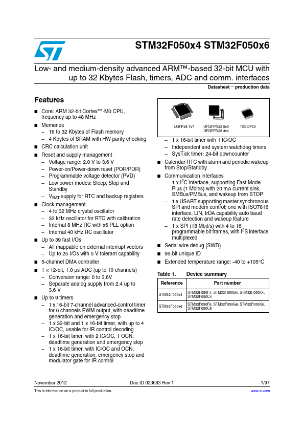 STM32F050C6 STMicroelectronics