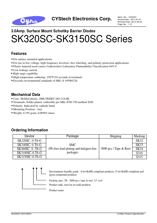 <?=SK340?> डेटा पत्रक पीडीएफ