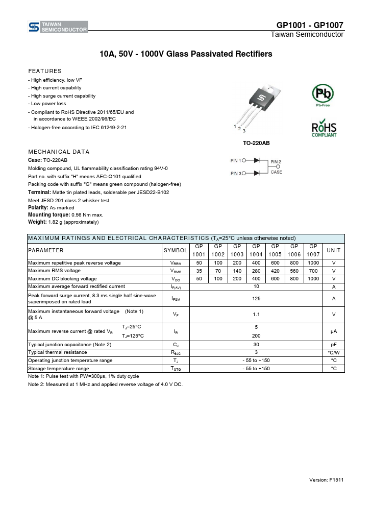 GP1004 Taiwan Semiconductor