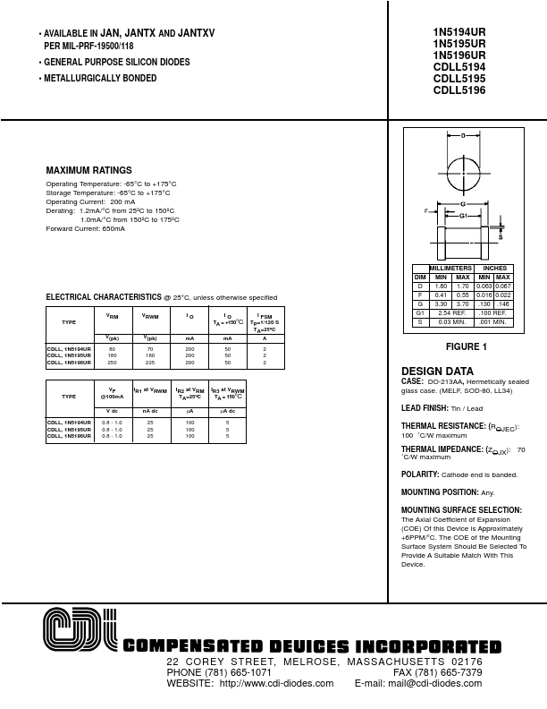 CDLL5195 Compensated Deuices Incorporated