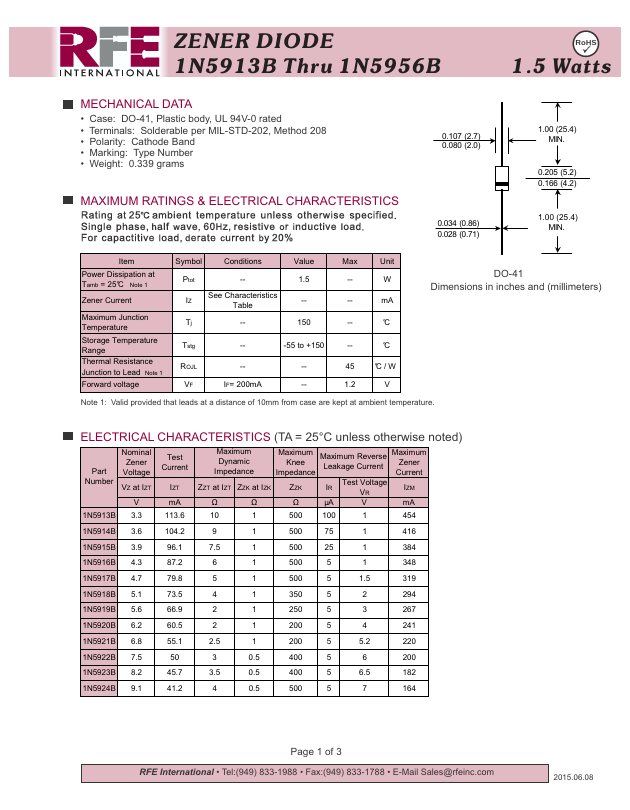 1N5950B RFE