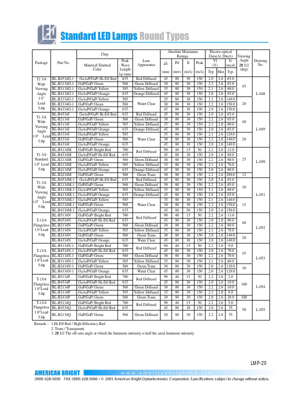 <?=BL-B2134M-1?> डेटा पत्रक पीडीएफ