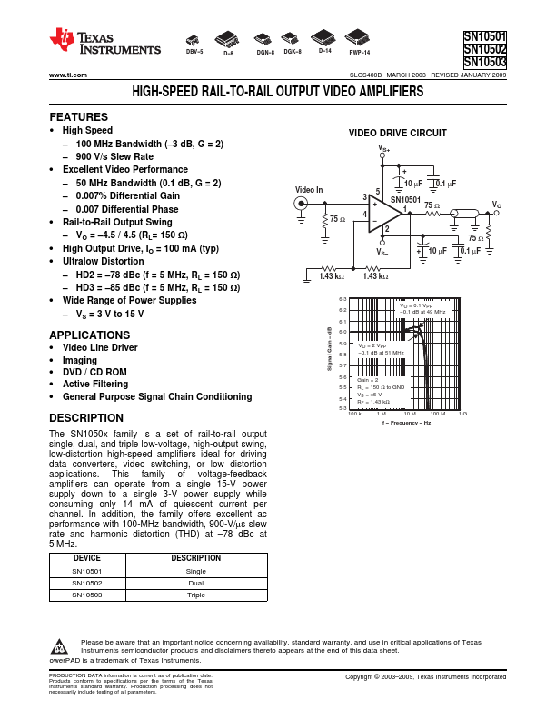 SN10503 Texas Instruments