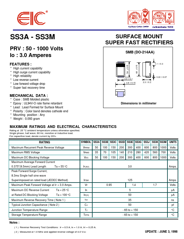 SS3E EIC