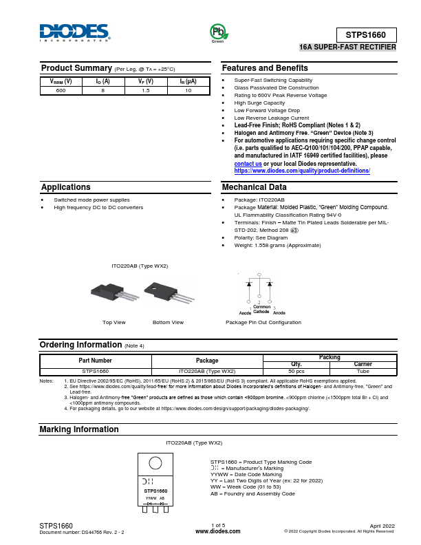 STPS1660